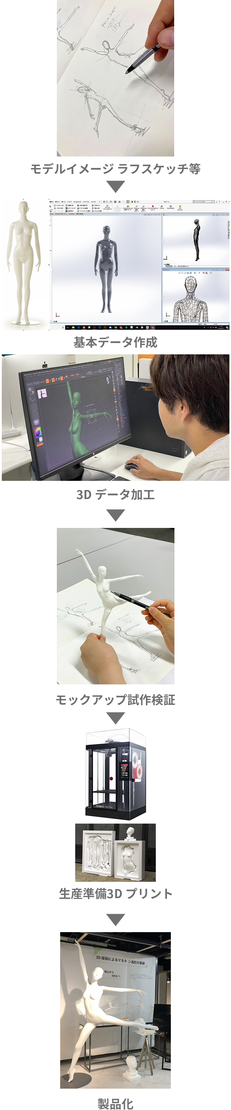 ラフスケッチ stepの画像